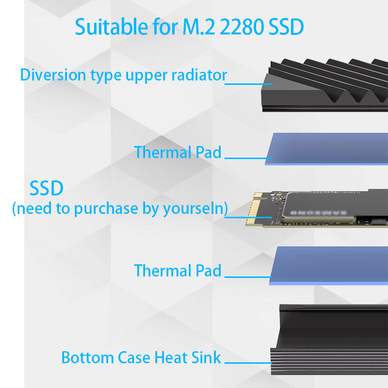 مشتت حراري M.2 SSD NVMe لقرص ا - مراجعة External Nvme Ssd وسعره